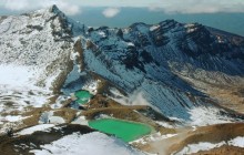Emerald Lakes - Mount Tongariro - New Zealand